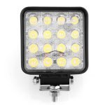 LED FAR OKRUGLI